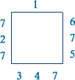 Cell structure